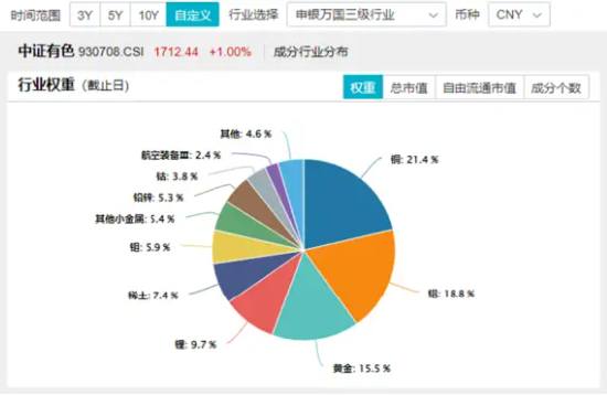 盘后重磅消息，中国资产暴涨！红利风格持续占优，银行ETF（512800）逆市五连阳！这只QDII基金再刷上市新高