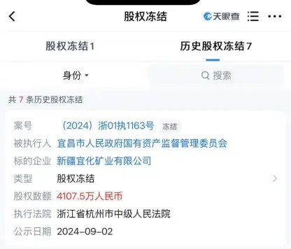 百亿矿权争夺后续：32亿重组未获市场热捧，部分股权遭冻结！